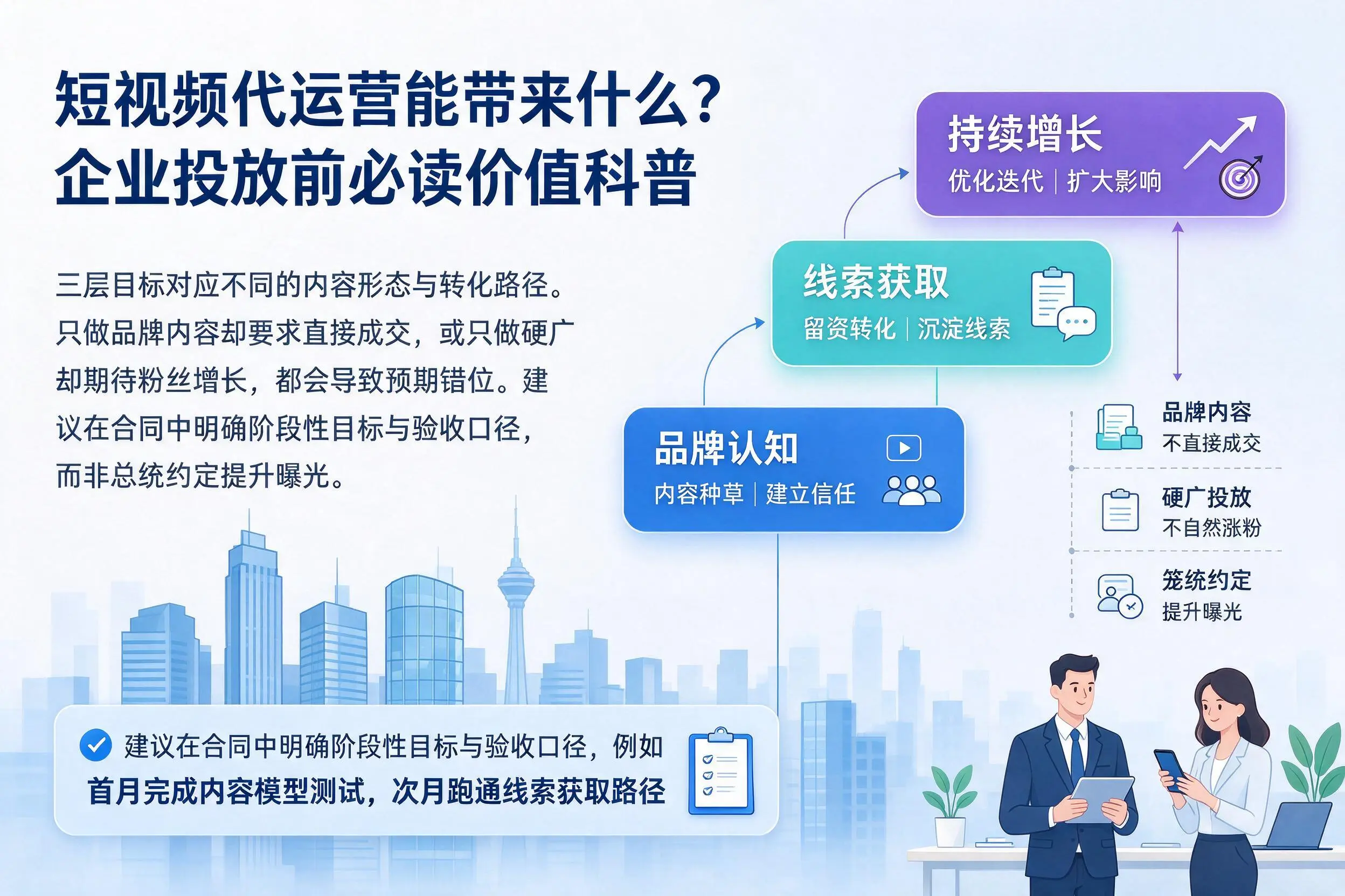 短视频代运营能带来什么？衡阳企业投放前必读价值科普