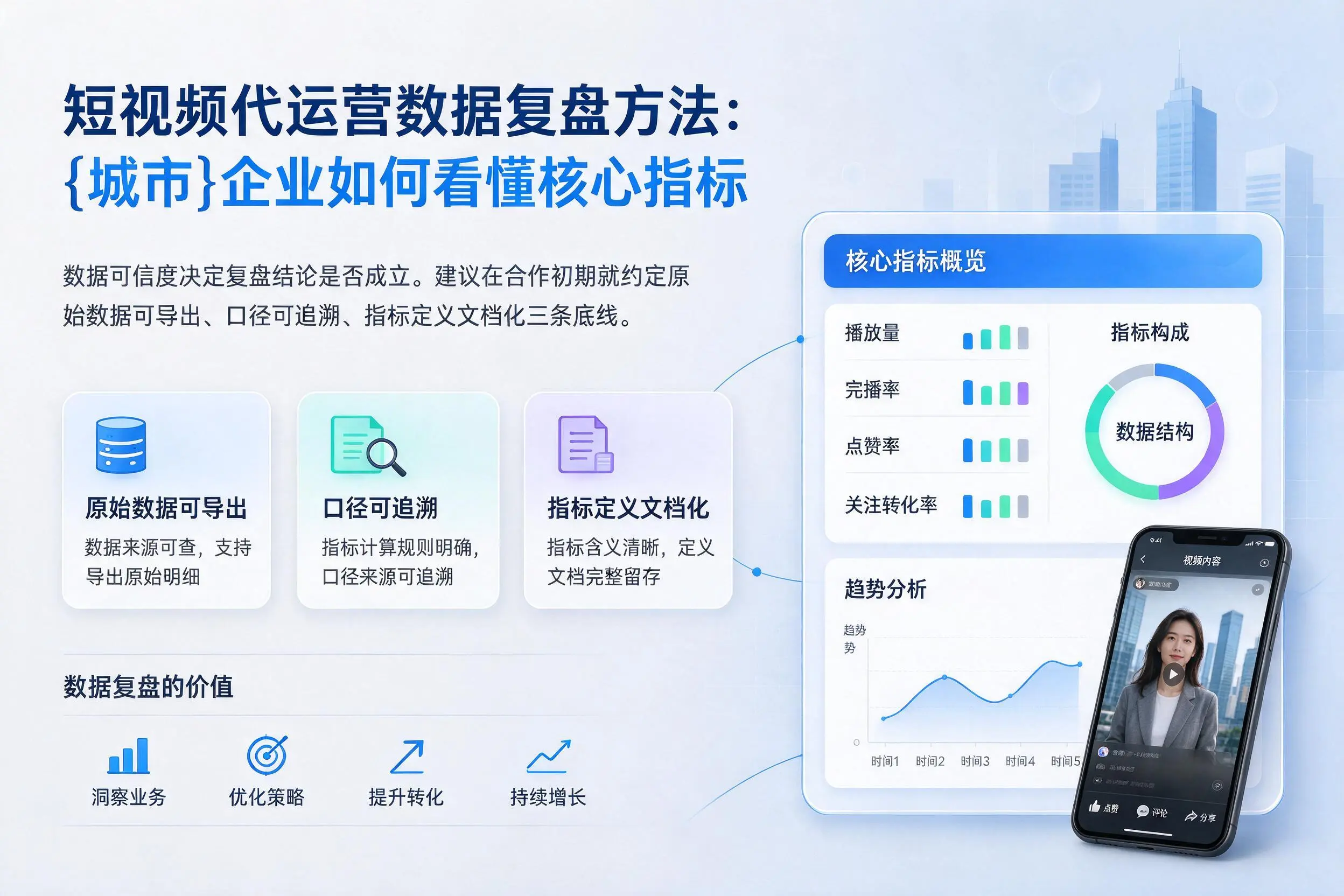 短视频代运营数据复盘方法:衡阳企业如何看懂核心指标