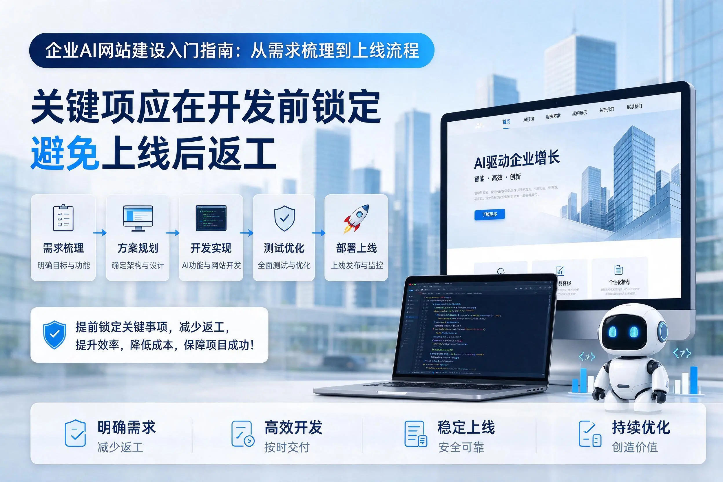衡阳企业AI网站建设入门指南:从需求梳理到上线流程